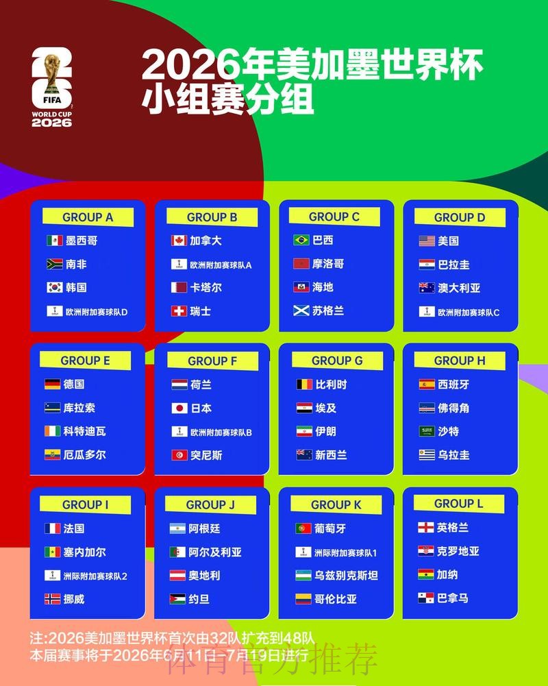 世界杯竞猜排行官方 世界杯竞猜排行官方