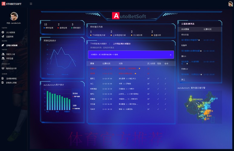 全面解读世界杯预测安卓全站平台